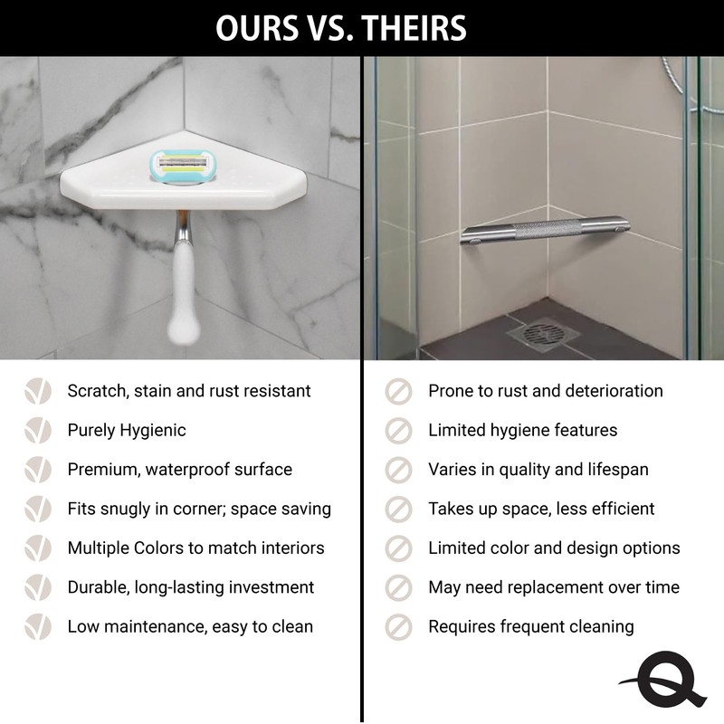 Questech 5" Corner Shower Footrest, Retrofit Shaving Shelf for Inside