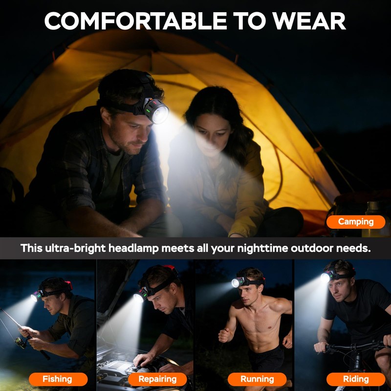 sonicRapid Rechargeable Headlamp with Detachable Flashlight 9000mAh