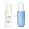 3 x G&H Protect + Deodorant & Anti-Perspirant Roll-on 100