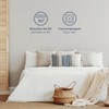 Blumtal Premium Fitted Sheet 90 x 200 cm, Super Soft