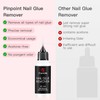 Curvlife 20ml Pinpoint Nail Glue Remover for Press on, Multi-Functional