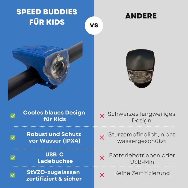 SPEED BUDDIES Rocket Bicycle Light for Children's Bicycle, StVZO Approved
