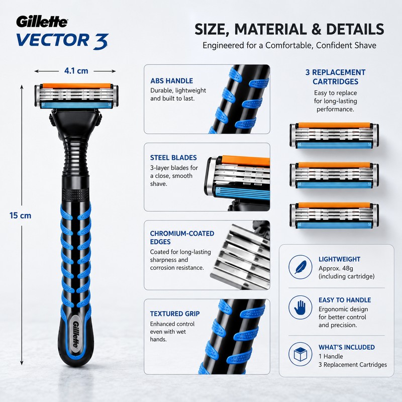 3-Blade Pivoting Razor for Face Shaving – Chromium-Coated Blades for