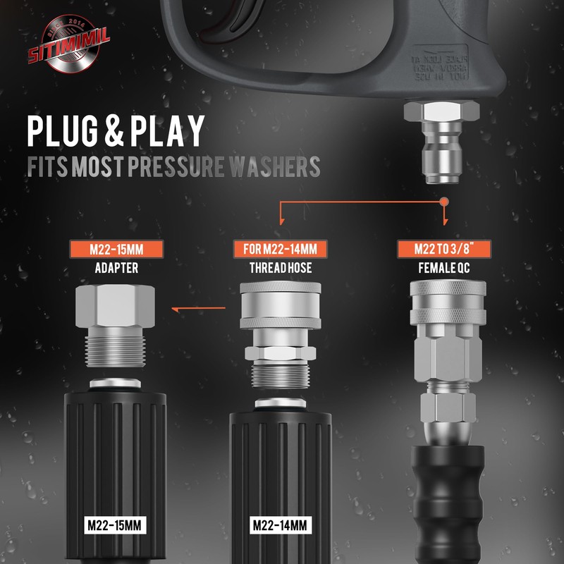 SITIMIMIL® Short Pressure Washer Gun Swivel Pro, Tangle-Free, Power Washer