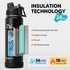 Swigina [2-IN-1 LID] Insulated Water Bottle with Silicone Boot (36hrs