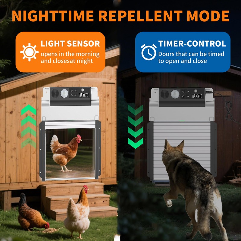Automatic Chicken Coop Door, Solar Powered Roll-Up Chicken Door with
