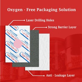 100cc Oxygen absorber - Food Preservation - Long-Term Food Storage