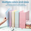 SUNEE 3 Ring Binder 1.5 Inch 2 Pack, Clear View