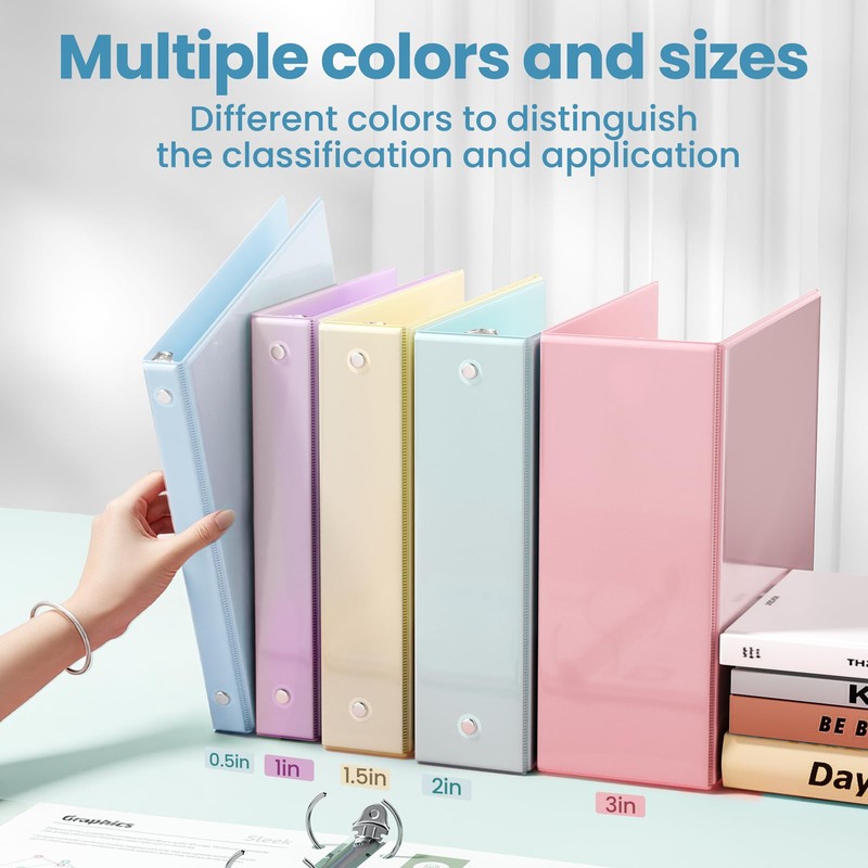 SUNEE 3 Ring Binder 1.5 Inch 2 Pack, Clear View