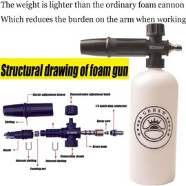 GDHXW Short Pressure Washer Gun with Quick Connection 5000PSI, Light Duty Foam Cannon Thick Foam Blaster, 5 Nozzle Tips,For Pressure Washer