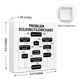 WUZYOU Inspirational Office Wood Box Sign Wall Art Decor，Problem Solving Flowchart Wood Block Sign Wall Art Decoration Decor，Motivational Office Decor Sign for Study Tabletop Shelf Decor