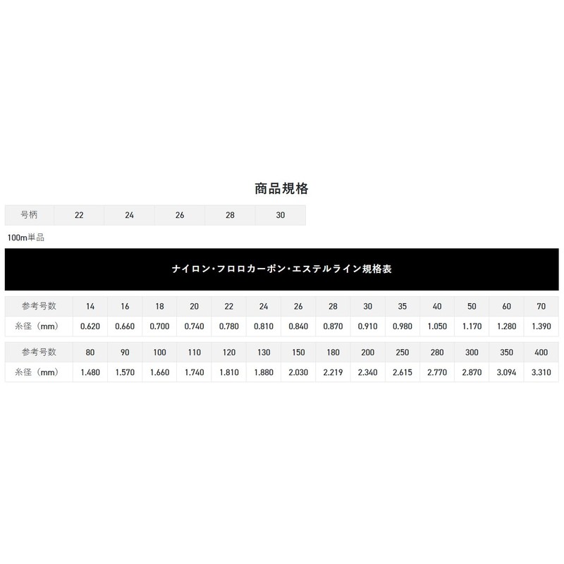 サンライン(SUNLINE) フロロライン アジーロ 船ハリス (AZEERO) 100m クリア 26号