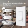 Amico 6 Pack Dimmer Light Switch, Single-Pole or 3-Way Compatible