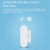 Peakloong Tuya Smart Door Window Sensor WiFi Smart Home Wireless
