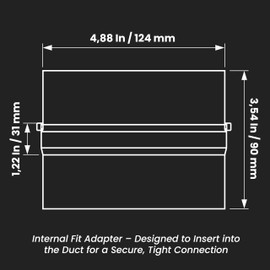 Repa Market Galvanized Steel 5 Inch Duct Backdraft Damper - One-Way Airflow HVAC Damper, Dryer Vent Damper, Metal Inline Backdraft - 5 Inch Duct Damper, Dryer Duct Connector with Backdraught Flap