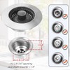 Kitchen Sink Drain Strainer, 3 in 1 Pop Up Kitchen