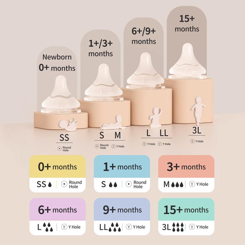 Pigeon PP Nursing Bottle Wide Neck, Anti-Colic, Streamlined Body, Natural