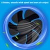Car Fan Dual Head 24v 360° Adjustable Powerful USB Car