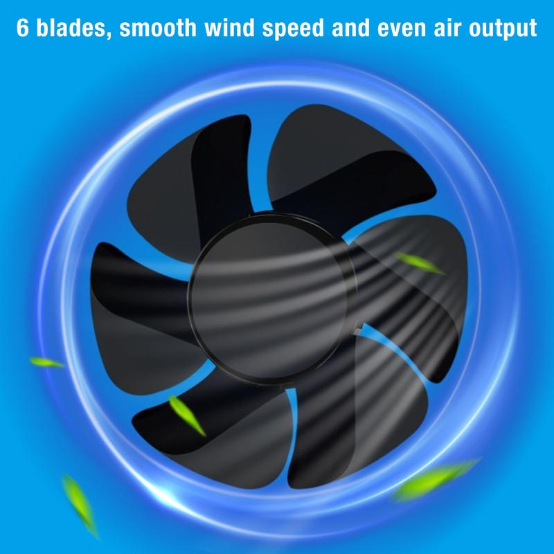 Car Fan Dual Head 24v 360° Adjustable Powerful USB Car