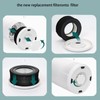 Replacement filter For TruSens Z-1000 Air Purifier：Model AFH-Z1000-01 For (Small