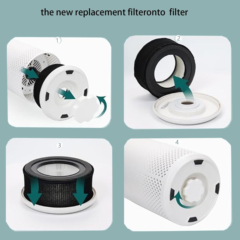 Replacement filter For TruSens Z-1000 Air Purifier：Model AFH-Z1000-01 For (Small