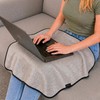 RADIHALT EMF Blocking Blanket for Laptop & Cell Phone -