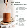 Protein & Greens Powder