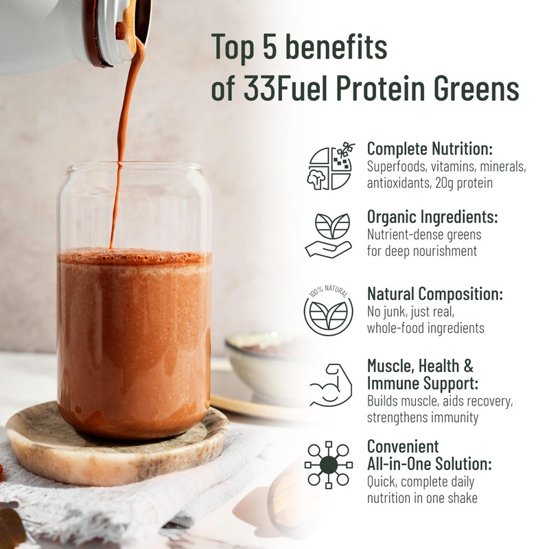 Protein & Greens Powder