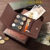 ANZOBEN Wallet, Trifold Coin Purse, Coin Holder, Men's, Small Coin