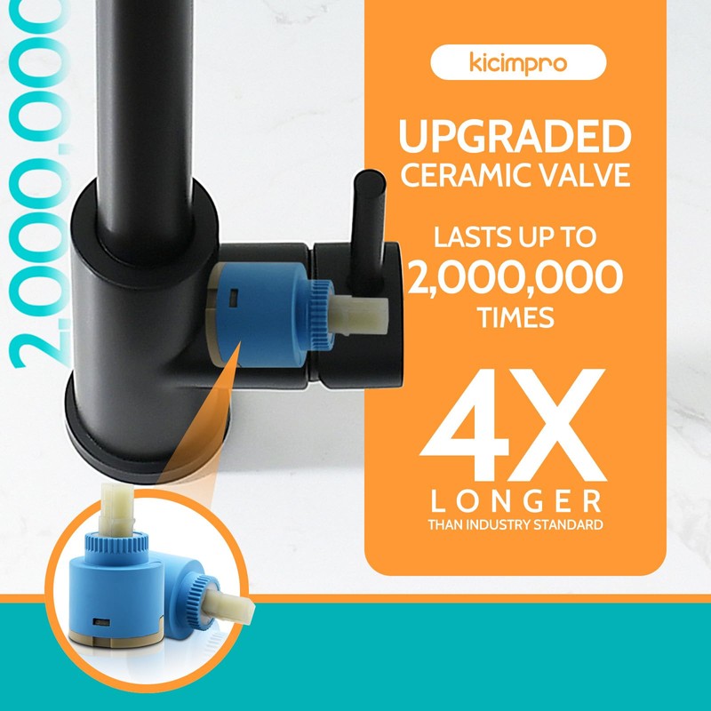 Kicimpro Matte Black Kitchen Faucet with Pull Down Sprayer, 304
