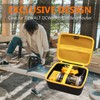 LTGEM Case Compatible with DEWALT DCW600B / DWP611 20V Max