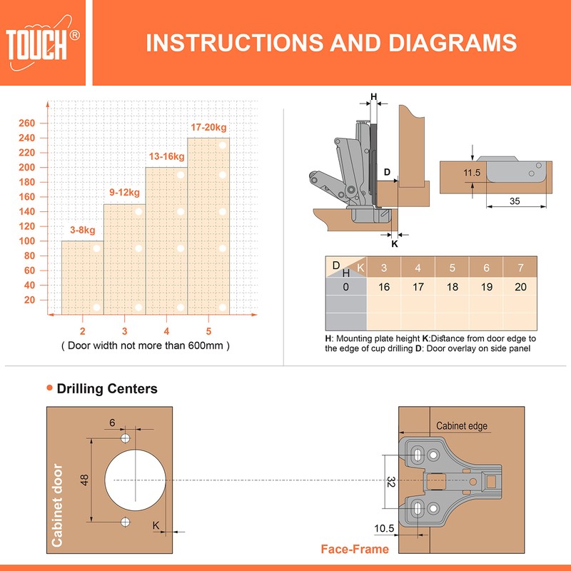 TOUCH Cabinet Hinges (1 Pair, 2 PCS) Face Frame 165