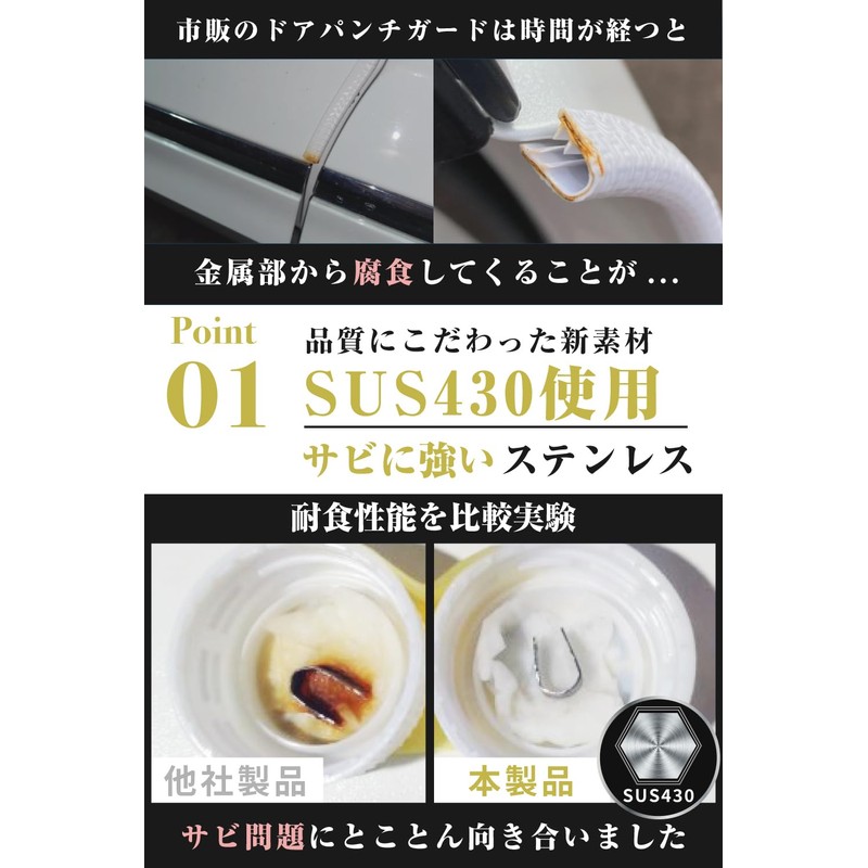 SPEEVAL SUS430 Stainless Steel Door Molding Anti-Scratch Noise Reducing Edge