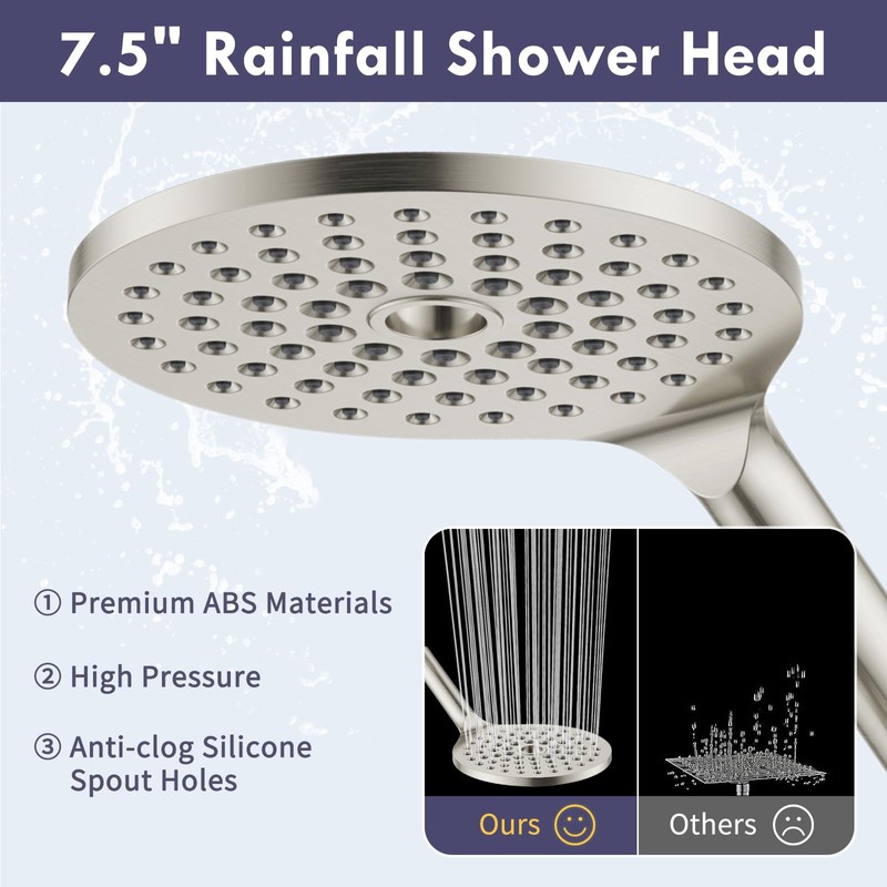 HOWUWEY Dual Shower Heads with Handheld Spray Combo, 7.5" High