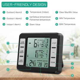 ORIA Fridge Thermometer, Digital Freezer Thermometer with Indoor Temperature Monitor and 2 Wireless Sensors, Refrigerator Thermometer with 3 Audible Alarm, Min/Max Record for Home, Kitchen, Black