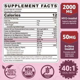 Myo-Inositol & D-Chiro Inositol Gummies Sugar Free, Ideal 40:1 Ratio Inositol Supplement for Women w/ Vegan Omega-3, D3, Magnesium, Methyl Folate, B12, Inositol Multivitamin for Women's Overall Health