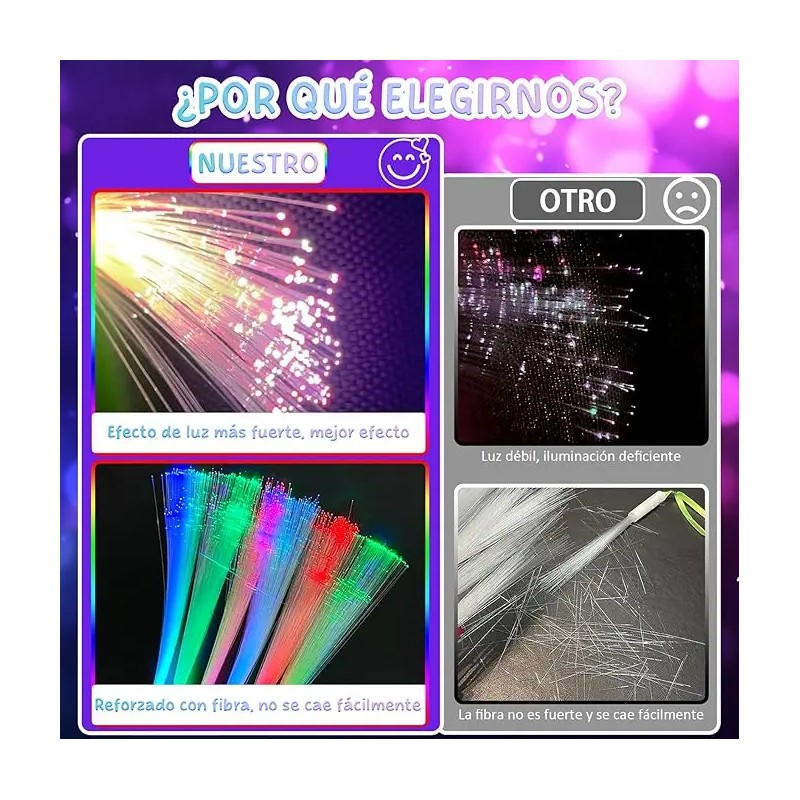 Fiesta Electrónica Varita Fibra Óptica Celebración Neon 28pz