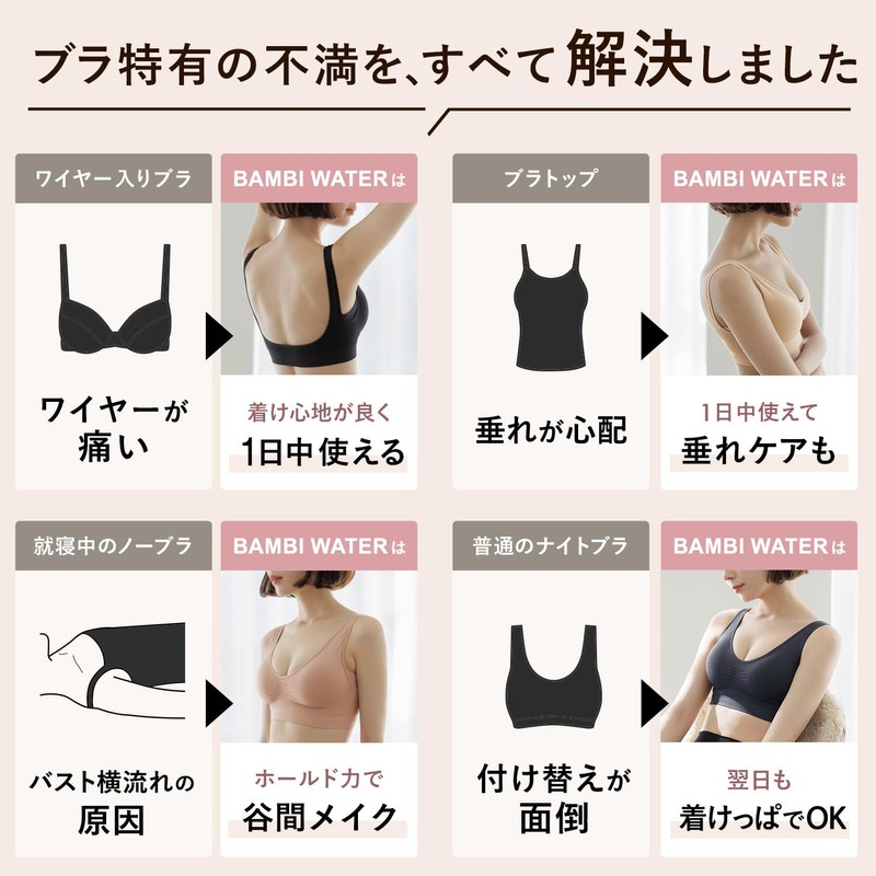 Bambiwater Night Bra, U-Back, Setup, 24 Hours Usage, Wireless Bra,