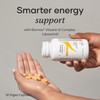 Coyne Biomax – Vitamin B Complex – High Absorption Liposomal