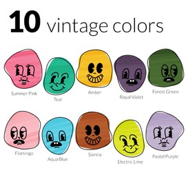 Funcils Vintage Liquid Chalk Pens for Chalkboard Signs, Blackboard, Window, Labels, Bistro, Glass, Car (10 Pack, 1mm) - Wet Wipe Erasable Ink Chalk Board Markers, Extra Fine Tip Liquid Chalk Markers