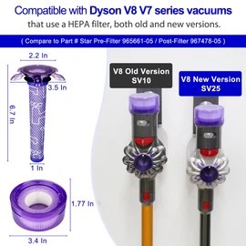 Lemige V7 V8 New Filter Replacement Kit for Dyson V7 V8 Slim Animal Absolute Motorhead SV10 SV11 SV25 SV37 Cordless Vacuums, 4 Star Pre-Filters and 4 HEPA Post-Filters, Part No. 965661-05 & 967478-05
