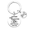 Nimteve Dad Gift From Daughter Son Father's Day Gifts For