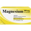 MAGNESIUM 100 mg Jenapharm Tabletten 20 St