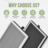 Nisreen JF 260 Replacement Filter Compatible with Jafanda Air Puri-fier