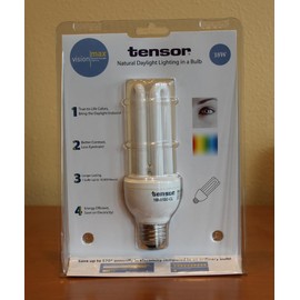 HomeConcept 18 Watt Full Spectrum CFL Replacement Bulb (Standard Base) by VisionMax