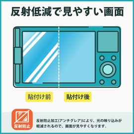 Kayo&Karin Paper-Like Film for DJI Osmo Pocket 3, Paper-Like Film, Protective Film Reducing Reflection, Made in Japan