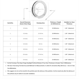 Deep Flange Nickel Premium Aluminum Premium Nautical Porthole Window With A Transparent Glass | Kitchen Home Decor Porthole Window | Nagina International (Nickel, 16 Inches)