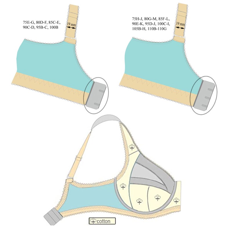 Sermija Comfortable Women's Bra with Underwire, Soft Moisture-Regulating Women's Bra,
