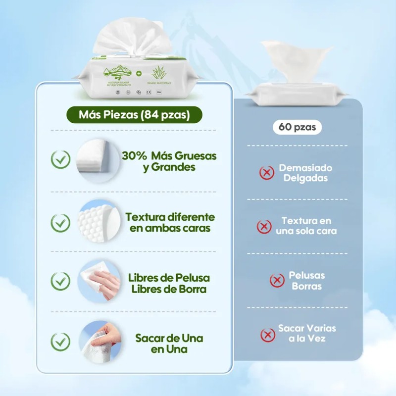 Toallitas Húmedas Aiwibi Bebé Aloevera Extract 3 Pack 252 Pz