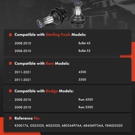 A-Premium 2 x Front Lower Ball Joints, Compatible with Ram 4500 5500 2011-2021 & Dodge Ram 4500 5500 2008-2010 & Sterling Truck Bullet 45 Bullet 55 2008-2010